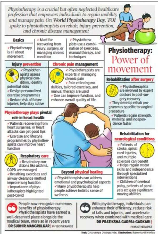 Physiotherapy