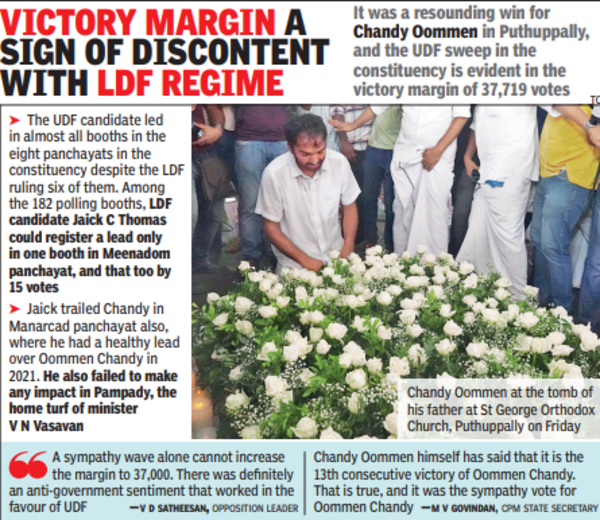 Sonrise In Puthuppally. ‘13th Win’ A Portent For Pinarayi?