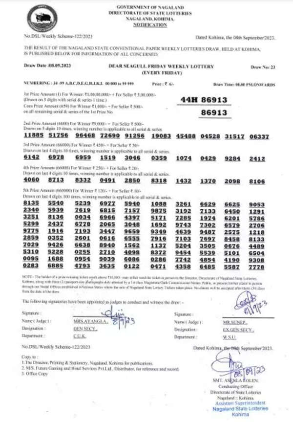 nagaland_lottery