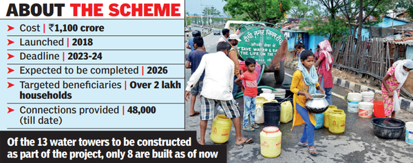 Ranchiites parched after delay in Rs 1,100cr water supply project