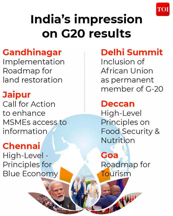 Key Takeaways From G20 Summit In India - Times Of India