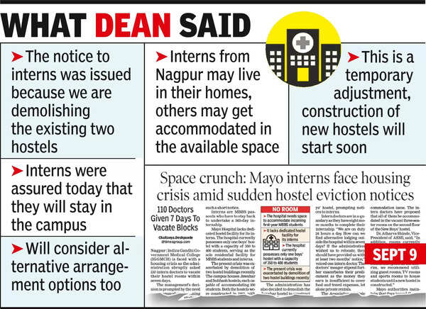 Mayo hostel issue: Interns need not go anywhere, says dean