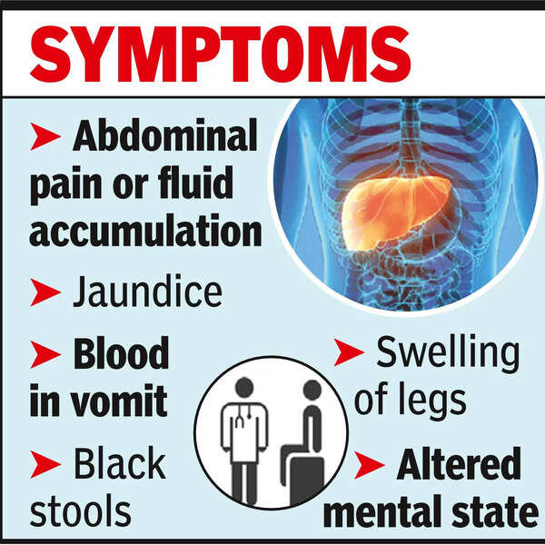 Rare liver surgery held at BMHRC
