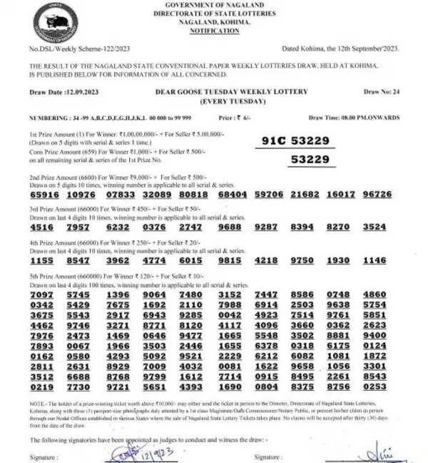 lottery