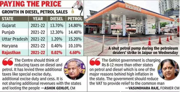 High VAT rates