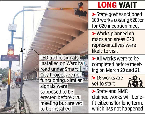 G20 summit ends, 16 works for C20 meet yet to start in Nagpur