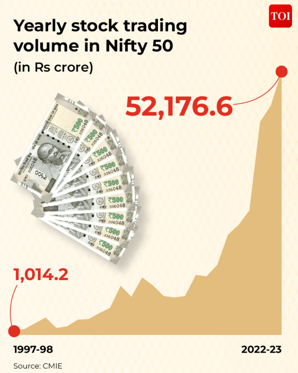 Closing Shot: Still Nifty At Fifty