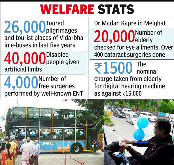 Gadkari announces special hospital for senior citizens