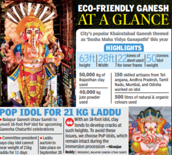 Ganesh