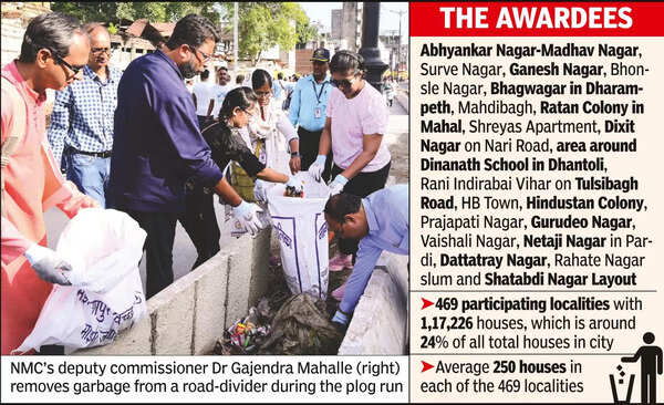 Abhyankar Nagar-Madhav Nagar cleanest locality