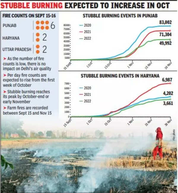 stubble_burning_delhi