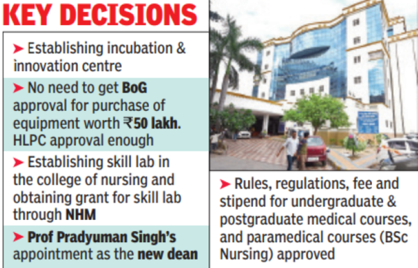 Market Research: Rmlims To Get Incubation Centre For Better Med Care ...