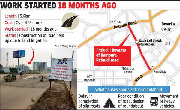 Traffic Snarls: No Slip Roads, Potholed Patches: Stretch Bypassing ...