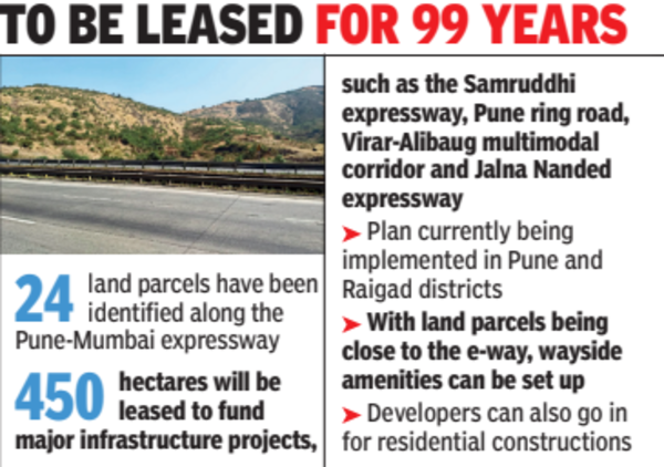 Bittersweet emotions in Pune rural as land acquisition for Ring Road brings  life-altering windfalls | Pune News - The Indian Express