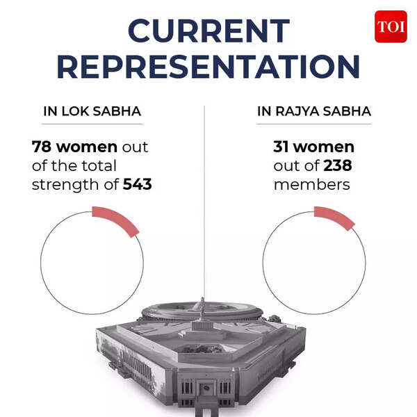 woman reservation4