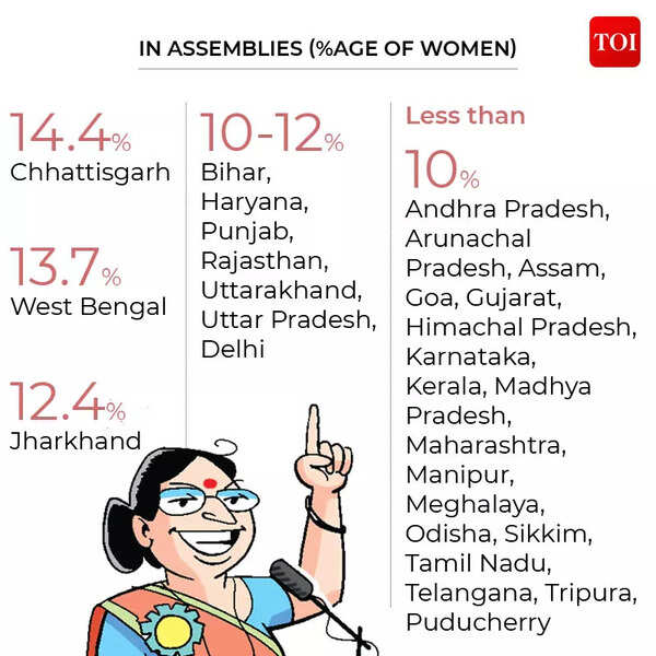 woman reservation5