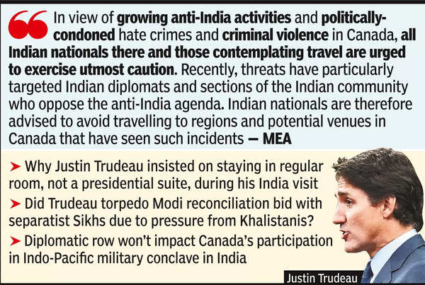 India Issues Advisory For Its Nationals In Canada Over 'Anti-India  Activities