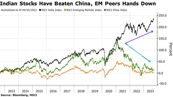 India local government bonds added to key JPMorgan index, to trigger ...