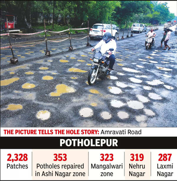 Shoddy work made civic body repeat patchwork on 25 roads