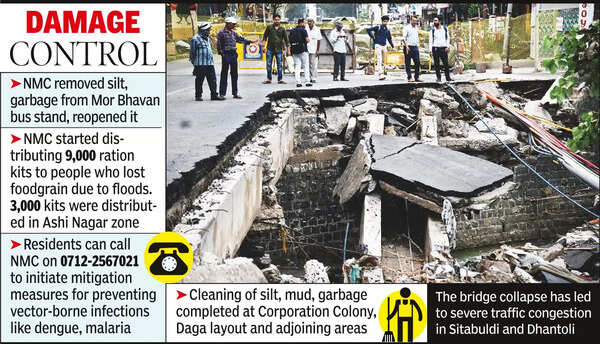 Not rain fury but apathy led to Panchsheel Square bridge collapse
