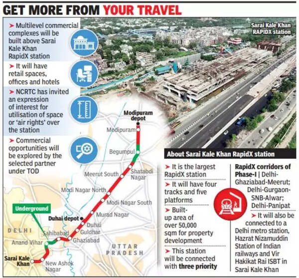 Delhi Meerut RRTS Offices, hotels to come up above Sarai Kale Khan
