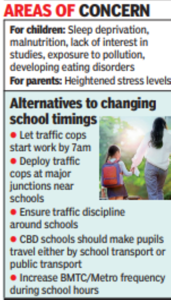 Bangalore School timings to change? Education dept meet tomorrow