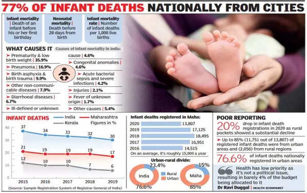 nanded deaths