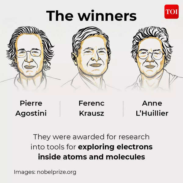 Infographic Ultrafast Processes How attosecond physics won the Nobel