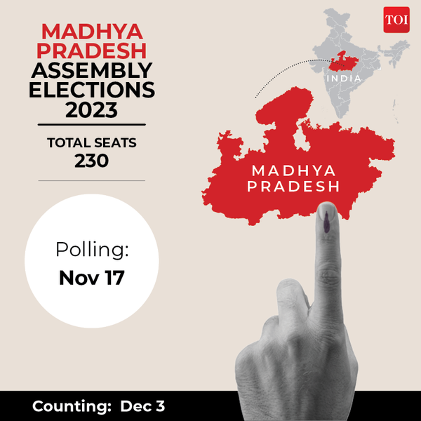 Madhya Pradesh Election Date 2023 Mp Assembly Elections Schedule Voting And Result Dates 2149