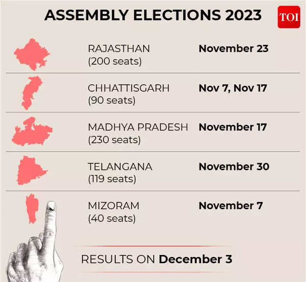 Will Israel-Hamas conflict impact assembly elections? | India News ...