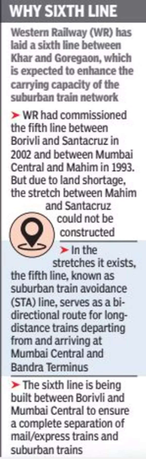 Mumbai Train Services Brace for 10 days of pain on WR from Oct 25