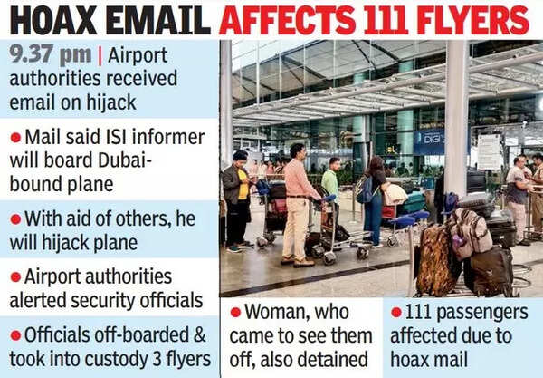 Hijack hoax at Hyderabad airport