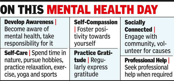 Professional Help Taboo Lifts Many Open Up On Mental Fitness Nagpur