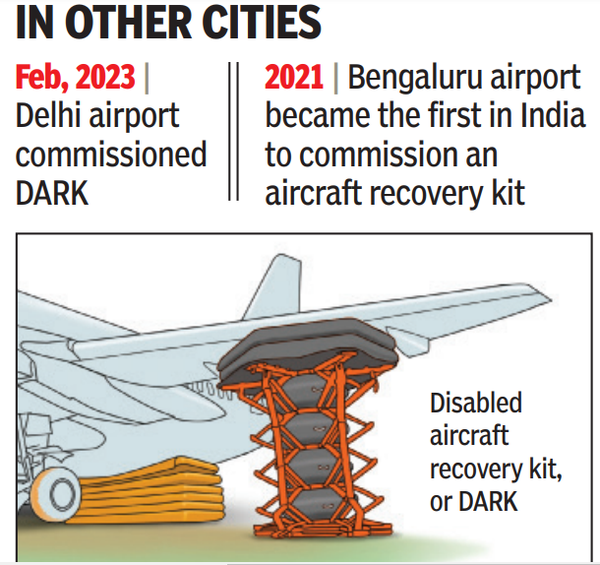 Mumbai airport adopts DARK method to shift stranded planes from runway | Mumbai News – Times of India