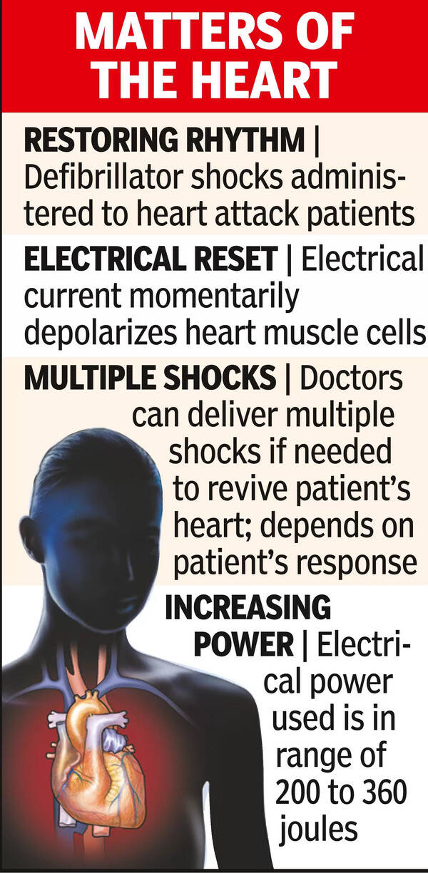 Heart Attack 12 Defibrillator Shocks Revive Woman After Heart Attack