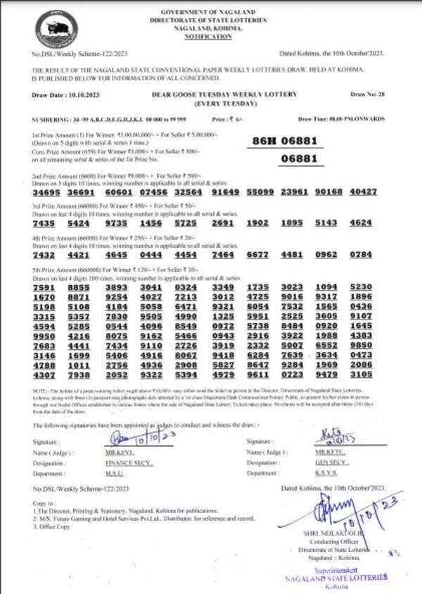 nagaland_lottery