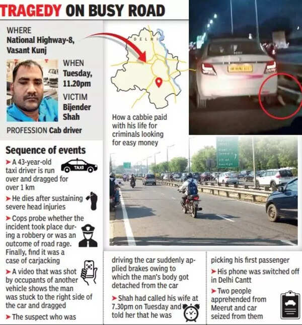 How Delhi carjackers crushed family's dreams Delhi News Times of India