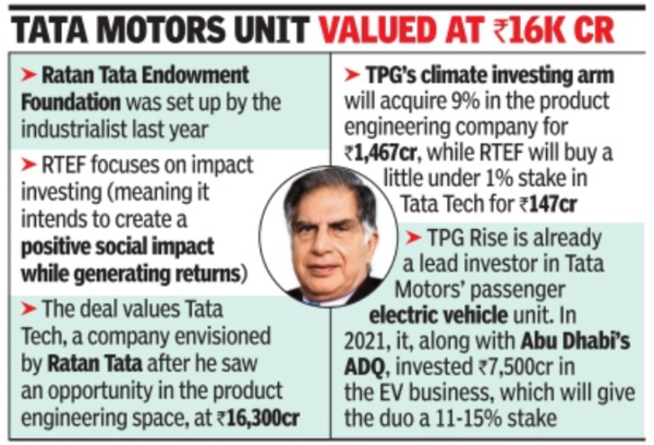 Screenshot 2023-10-14 065340