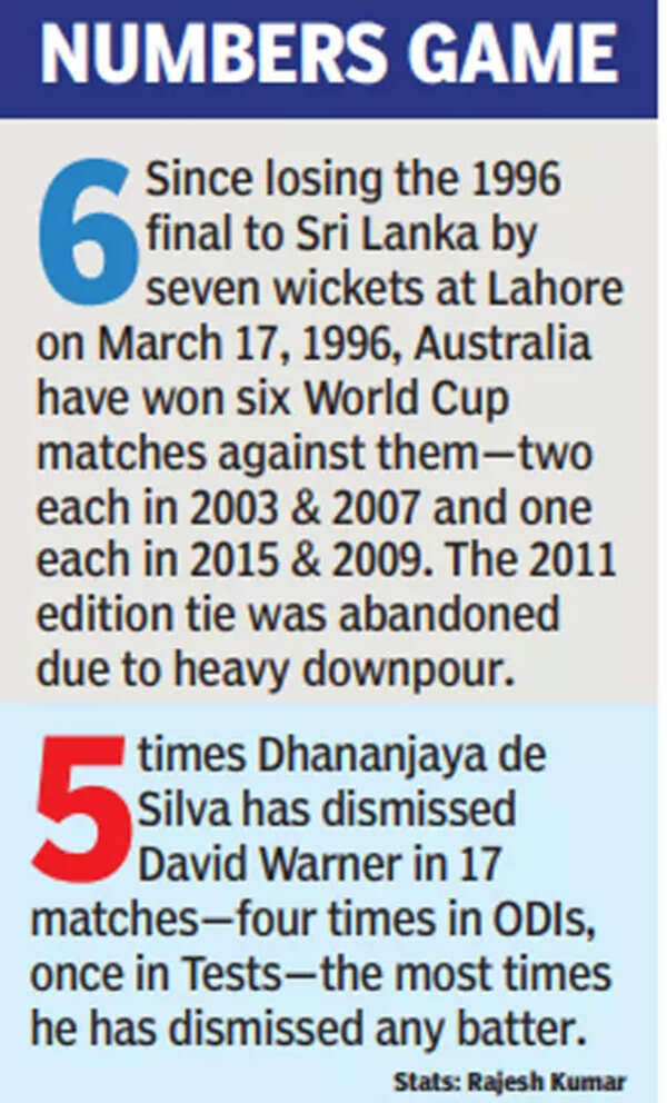 ICC World Cup: Sri Lanka in search of inspiration | Cricket News &ndash; Times of India