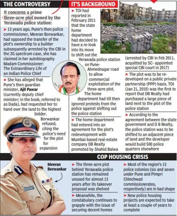 sell Maharashtra public land