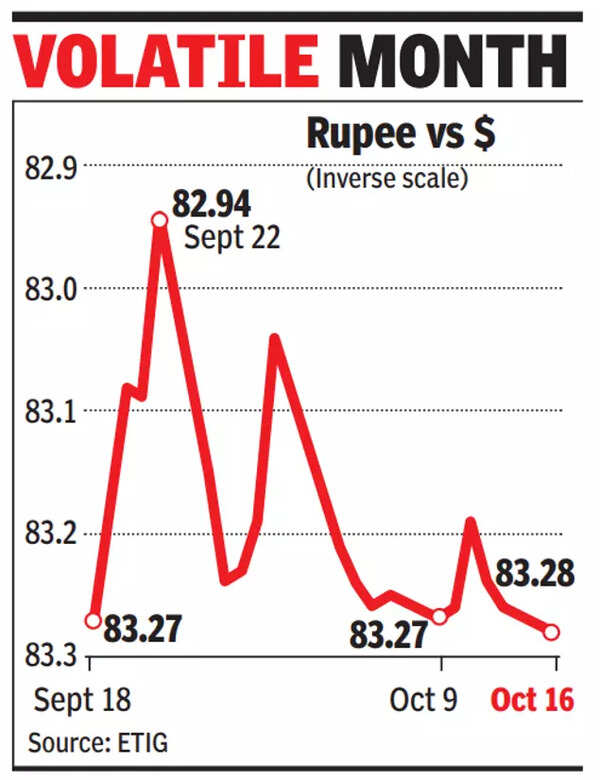 Screenshot 2023-10-17 065702
