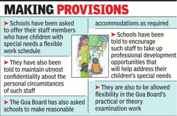 Goa Board tells schools
