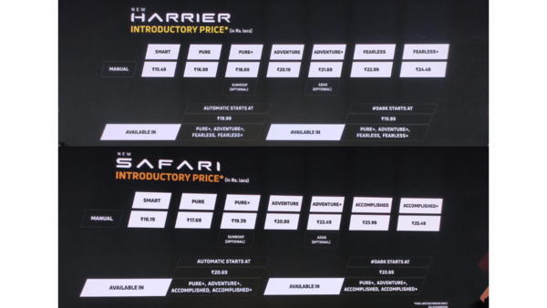 New Tata Harrier, Safari Facelift Launched At Rs 15.49 Lakh: Specs ...