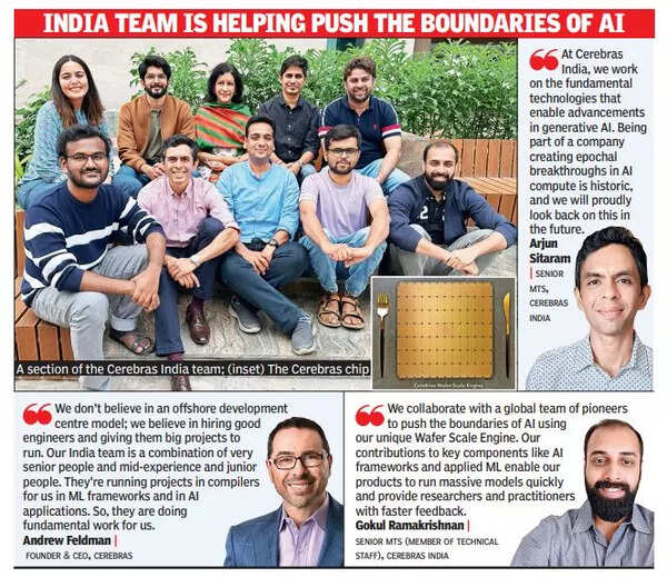 teamindia