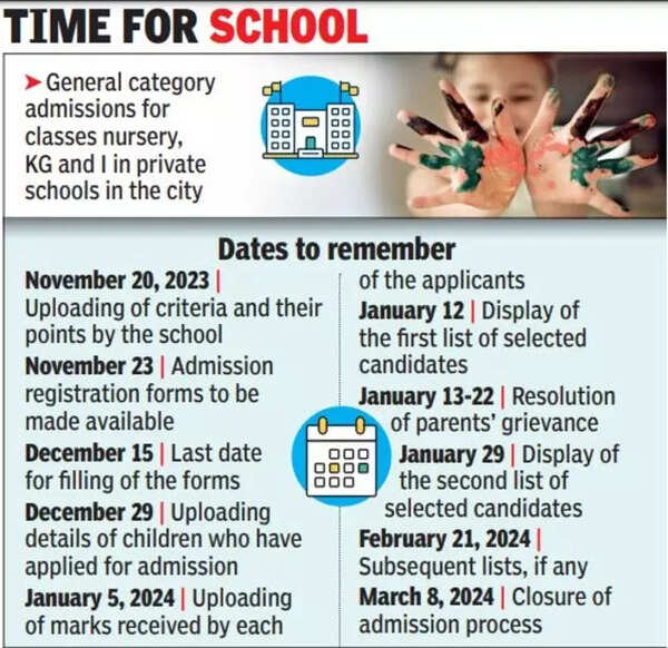 nursery admissions