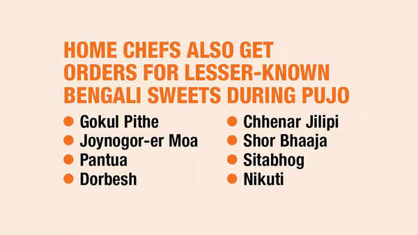 Home chef Tapati Bhattacharya shares that during Pujo they get orders for lesser-known Bengali sweets