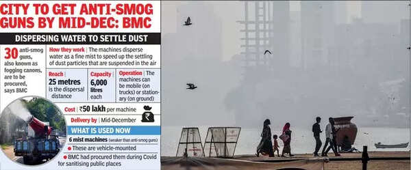 Mumbai air pollution
