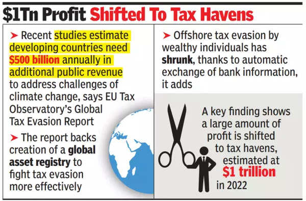 Screenshot 2023-10-25 070721