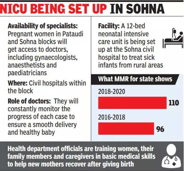 What is my mmr? Top 3 places to check mmr, India News