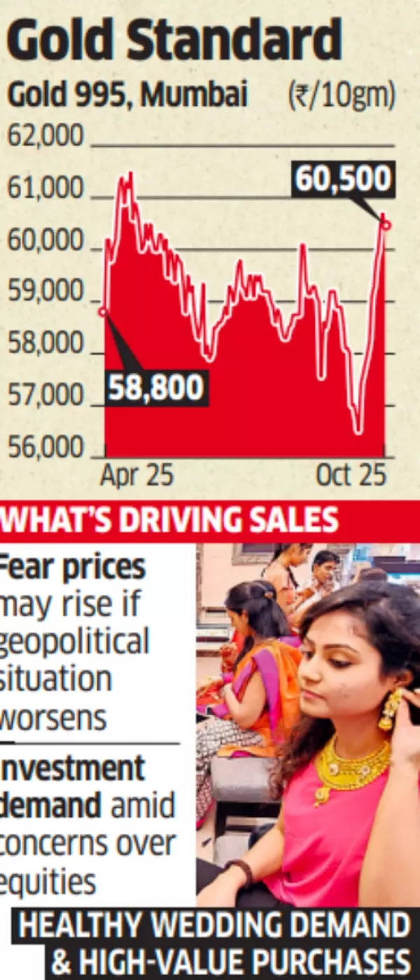 Gold jewelry sales